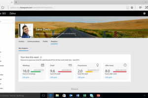 This Microsoft analytics platform lets you put a dollar value on meetings